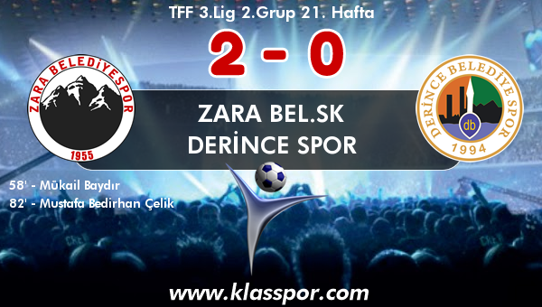 Zara Bel.SK 2 - Derince Spor 0