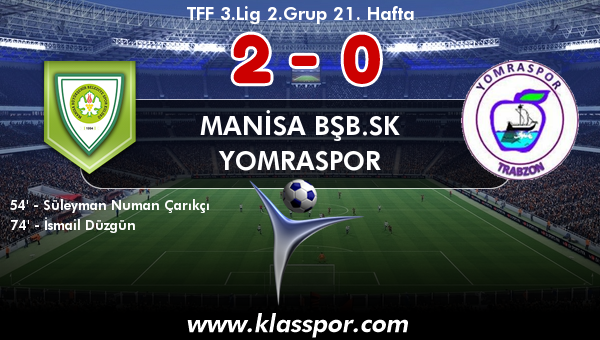 Manisa BŞB.SK 2 - Yomraspor 0