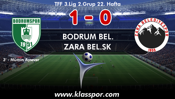 Bodrum Bel. 1 - Zara Bel.SK 0