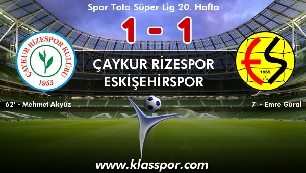 Çaykur Rizespor 1 - Eskişehirspor 1