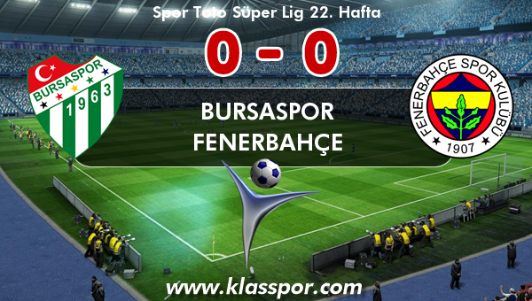 Bursaspor 0 - Fenerbahçe 0