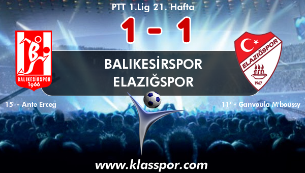 Balıkesirspor 1 - Elazığspor 1