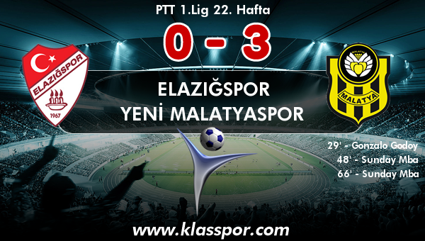 Elazığspor 0 - Yeni Malatyaspor 3