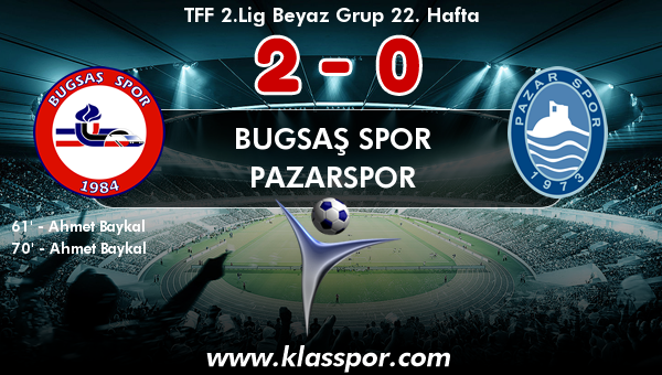 Bugsaş Spor 2 - Pazarspor 0