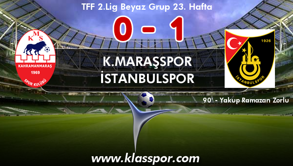 K.Maraşspor 0 - İstanbulspor 1