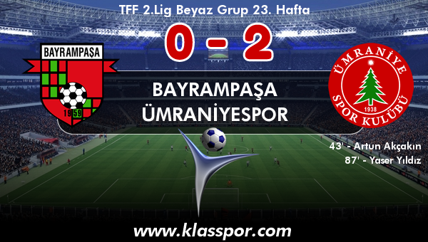 Bayrampaşa 0 - Ümraniyespor 2