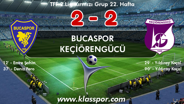 Bucaspor 2 - Keçiörengücü 2