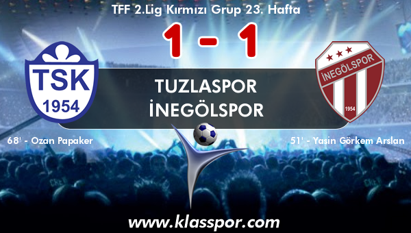 Tuzlaspor 1 - İnegölspor 1