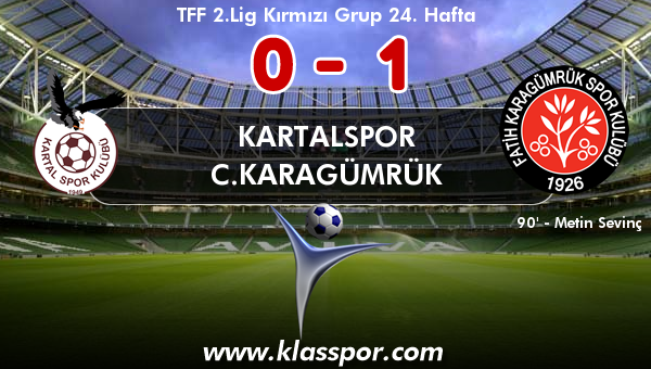 Kartalspor 0 - C.Karagümrük 1