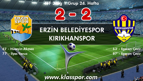 Erzin Belediyespor 2 - Kırıkhanspor 2