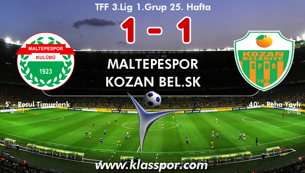 Maltepespor 1 - Kozan Bel.SK 1