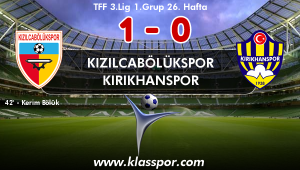 Kızılcabölükspor 1 - Kırıkhanspor 0