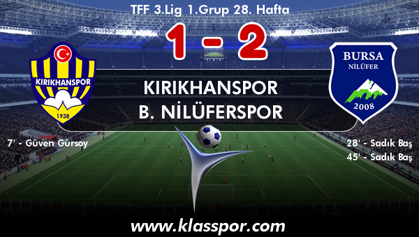 Kırıkhanspor 1 - B. Nilüferspor 2