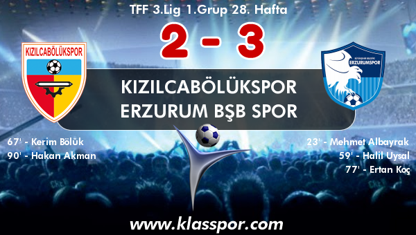 Kızılcabölükspor 2 - Erzurum Bşb Spor 3