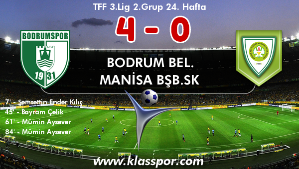 Bodrum Bel. 4 - Manisa BŞB.SK 0