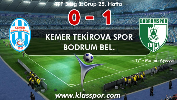 Kemer Tekirova Spor 0 - Bodrum Bel. 1