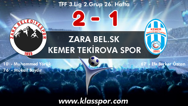 Zara Bel.SK 2 - Kemer Tekirova Spor 1