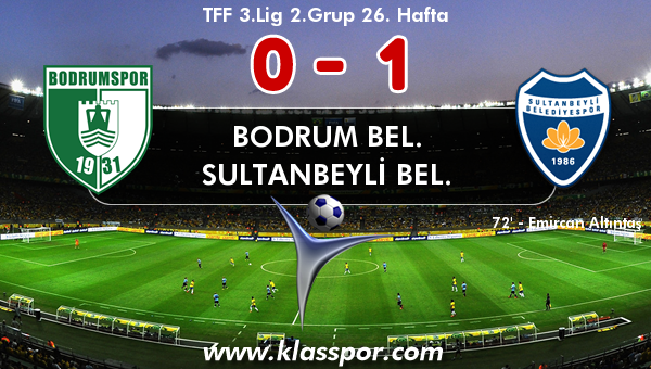 Bodrum Bel. 0 - Sultanbeyli Bel. 1