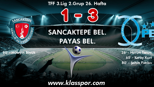 Sancaktepe Bel. 1 - Payas Bel. 3