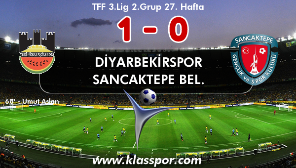 Diyarbekirspor 1 - Sancaktepe Bel. 0