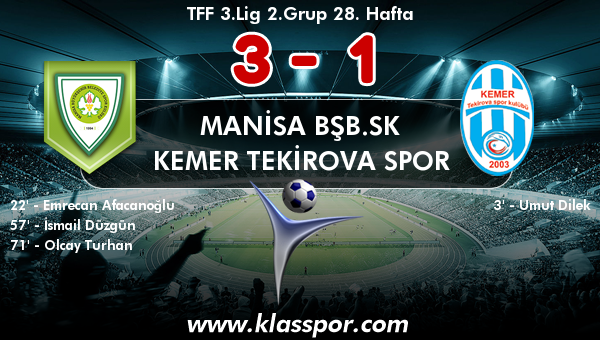 Manisa BŞB.SK 3 - Kemer Tekirova Spor 1