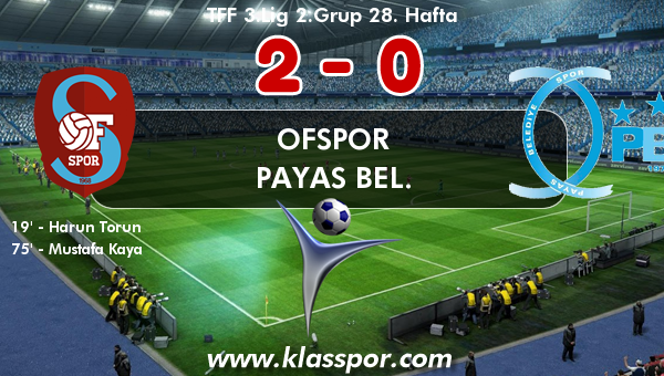 Ofspor 2 - Payas Bel. 0