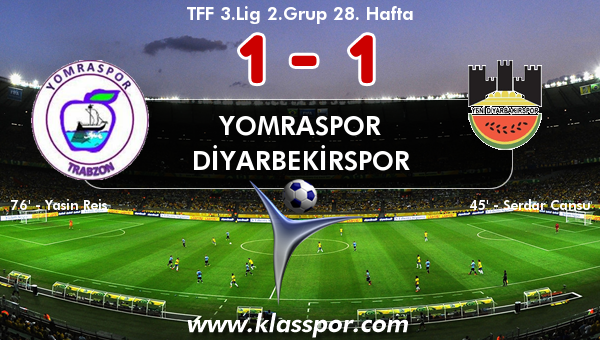 Yomraspor 1 - Diyarbekirspor 1