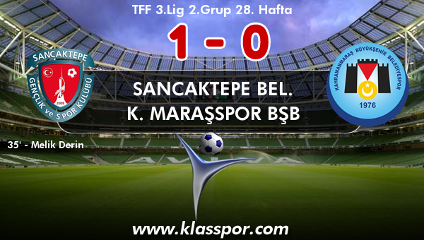 Sancaktepe Bel. 1 - K. Maraşspor BŞB 0