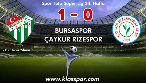 Bursaspor 1 - Çaykur Rizespor 0