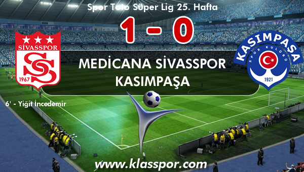 Medicana Sivasspor 1 - Kasımpaşa 0