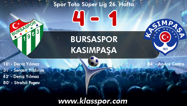 Bursaspor 4 - Kasımpaşa 1