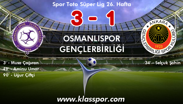 Osmanlıspor 3 - Gençlerbirliği 1