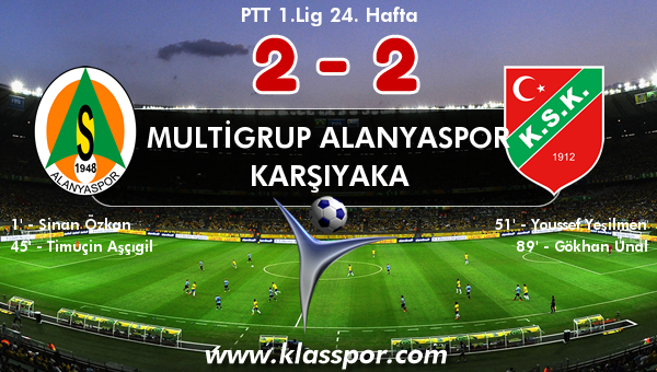 Multigrup Alanyaspor 2 - Karşıyaka 2