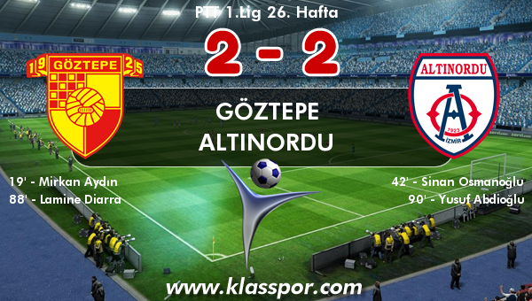 Göztepe 2 - Altınordu 2