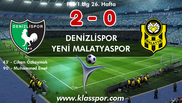 Denizlispor 2 - Yeni Malatyaspor 0