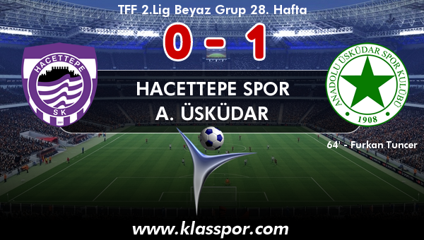 Hacettepe Spor 0 - A. Üsküdar 1