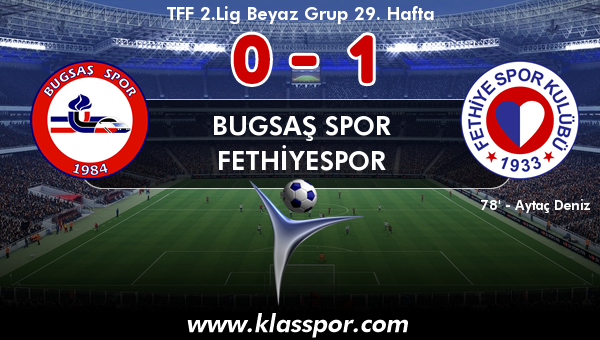 Bugsaş Spor 0 - Fethiyespor 1