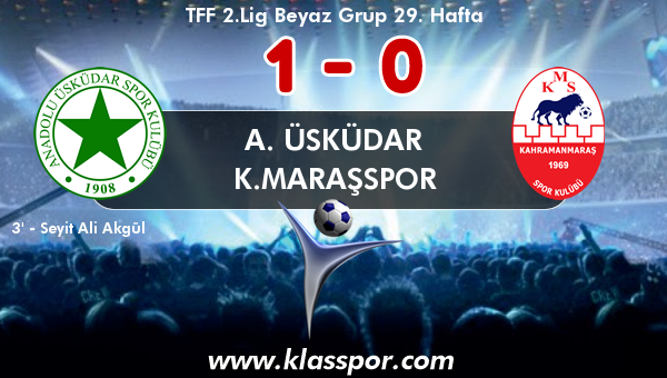 A. Üsküdar 1 - K.Maraşspor 0