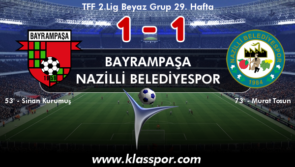 Bayrampaşa 1 - Nazilli Belediyespor 1