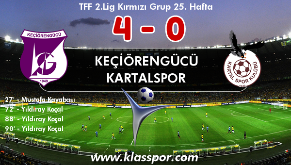 Keçiörengücü 4 - Kartalspor 0