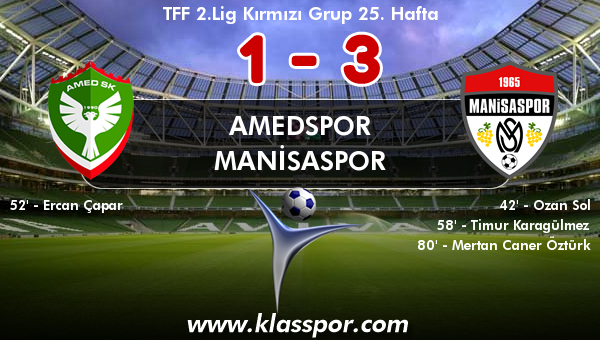 Amedspor 1 - Manisaspor 3