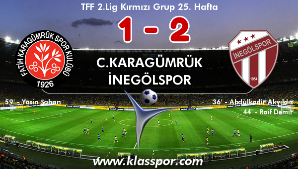 C.Karagümrük 1 - İnegölspor 2