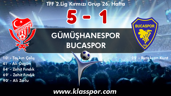 Gümüşhanespor 5 - Bucaspor 1