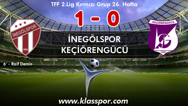 İnegölspor 1 - Keçiörengücü 0