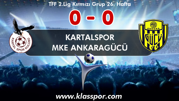 Kartalspor 0 - MKE Ankaragücü 0