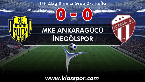 MKE Ankaragücü 0 - İnegölspor 0