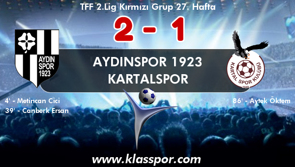 Aydınspor 1923 2 - Kartalspor 1