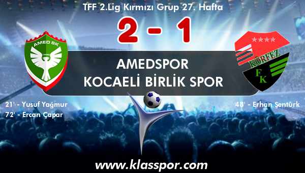 Amedspor 2 - Kocaeli Birlik Spor 1