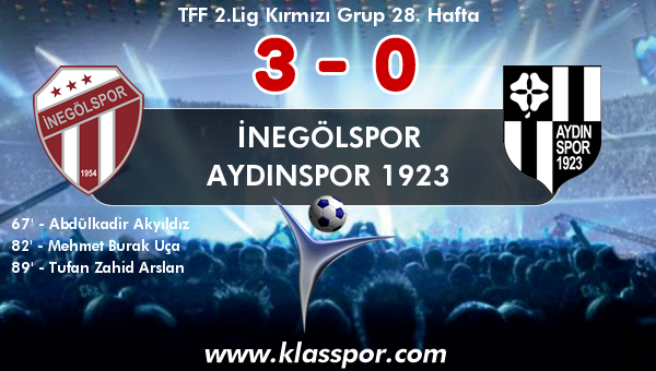 İnegölspor 3 - Aydınspor 1923 0