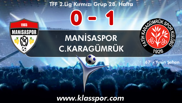 Manisaspor 0 - C.Karagümrük 1